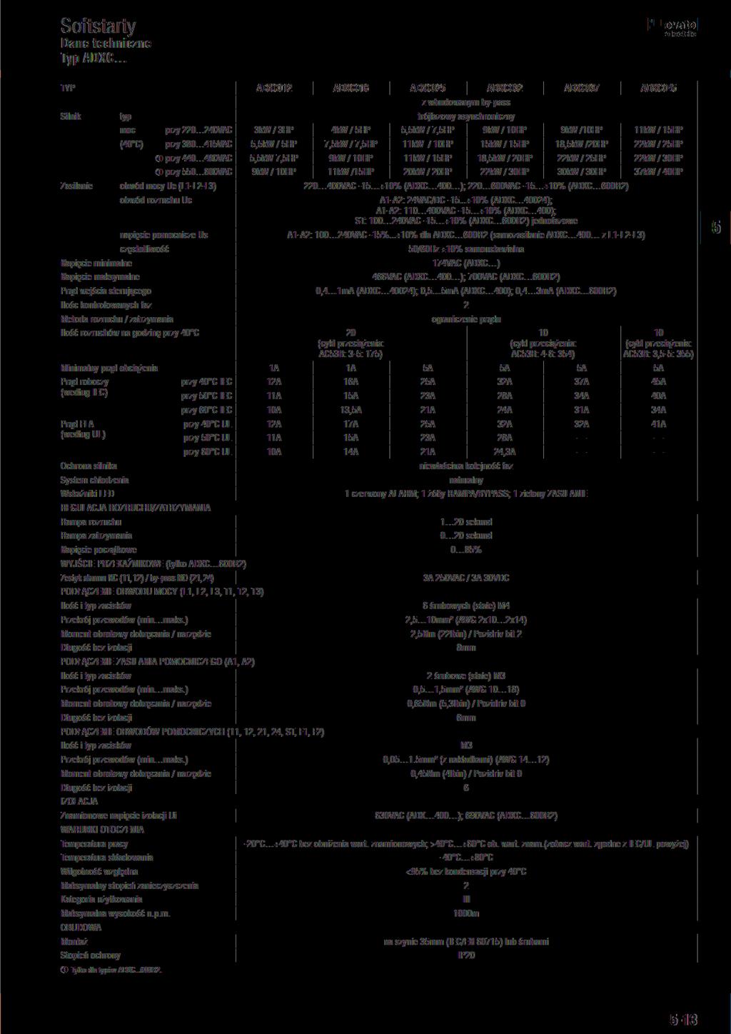 Dane techniczne Typ ADXC... -L o v n to TYP ADXC2 ADXC6 ADXC2 ADXC32 ADXC37 ADXC4 z wbudowanym by-pass Silnik typ trójfazowy asynchroniczny moc przy 22.