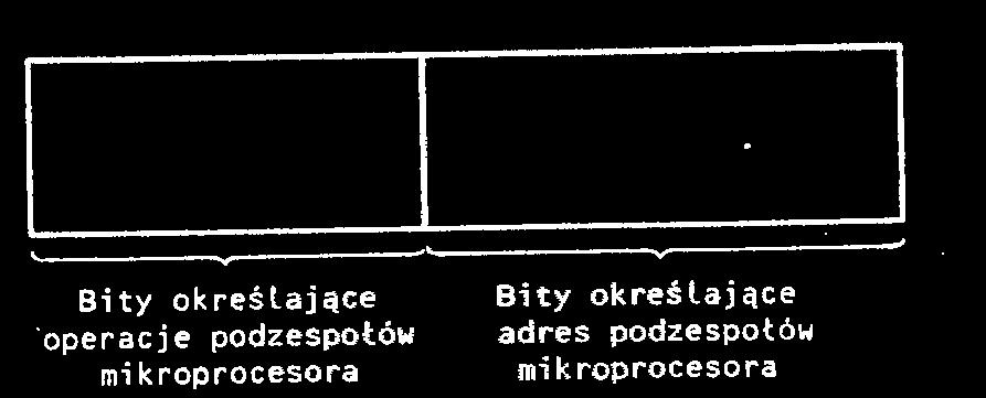 Wykonywanie instrukcji Format instrukcji 1 - bajtowej Przykład instrukcji 2 i 3 - bajtowych Instrukcja 1-bajtowa określa kod instrukcji, tzn. rodzaj operacji wykonywanej przez mikroprocesor.