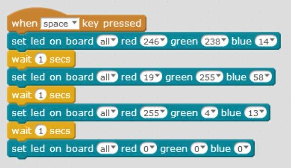 Podpowiada uczniom, że skrót RGB pochodzi z angielskiego i oznacza trzy barwy - zachęca uczniów, by zgadli o jakie barwy chodzi. Poprawna odpowiedź: red - czerwony; green - zielony; blue - niebieski.