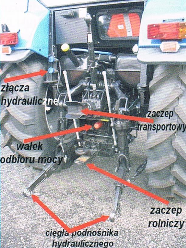 Pojazdy rolnicze W rolnictwie znajdują zastosowanie następujące pojazdy: 1.