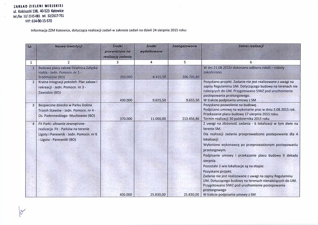 ZAK Ł AD ZIELENI MIEJSKIEJ ul. Kościuszki 138, 40-523 Katowice tel./fax 32] 2515-081 tel. 32/2517-751 N!