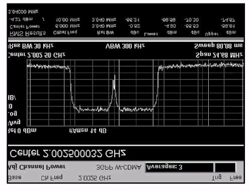 Tłumik elektroniczny jest idealny w aplikacjach wymagających dużych ilości pomiarów, gdzie żywotność tłumika jest sprawa krytyczną.