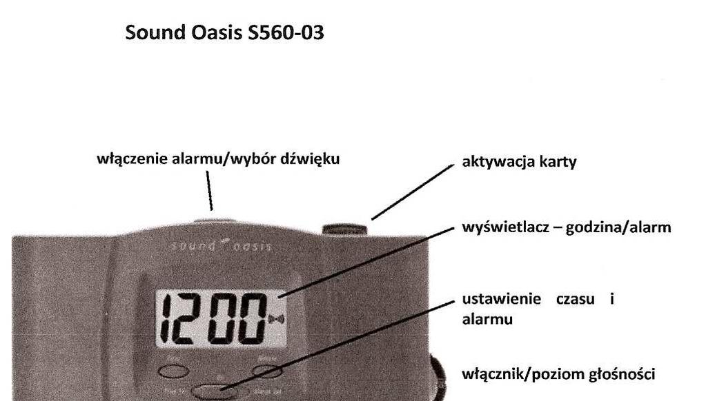 1. Zaleca się wymianę karty przy wyłączonym urządzeniu 2.