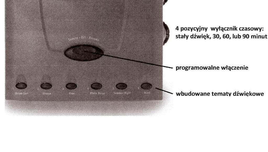 Elektryczność statyczna może uszkodzić kartę 3.