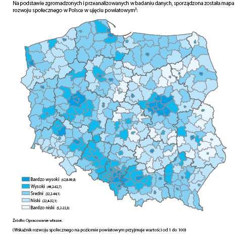 Źródło: United Nations Development Program, Krajowy Raport o Rozwoju Społecznym Polska 20