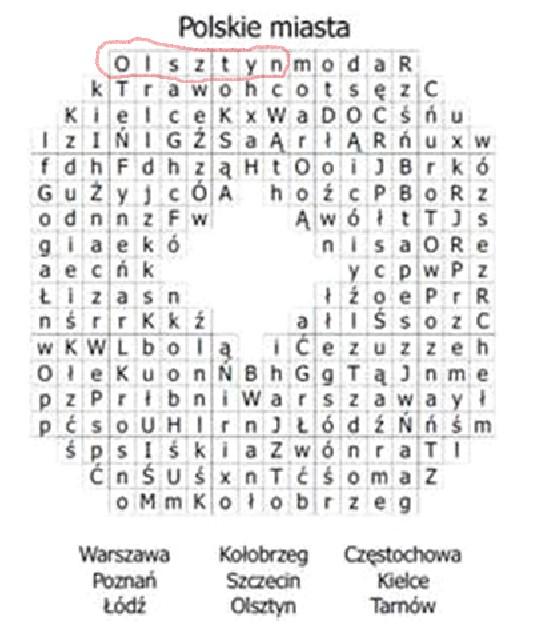 Redaktor naczelny Ewa Długosz Szata graficzna Ewa Długosz Dziennikarze redakcyjni: Człowiek, który umie