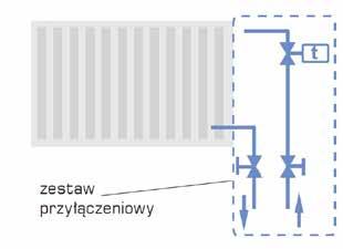 Rozstaw końców rur powinien odpowiadać rozstawieniu końcówek przyłączeniowych BOCZNE KRZYŻOWE układ stosowany przy bardzo długich