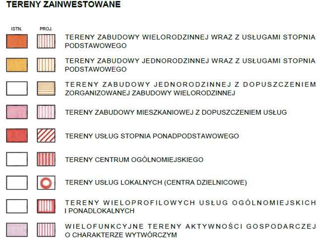 Rysunek 2 Lokalizacja terenu opracowania na tle ustaleń studium uwarunkowań i kierunków zagospodarowania przestrzennego (2002) Źródło studium uwarunkowań i kierunków zagospodarowania przestrzennego