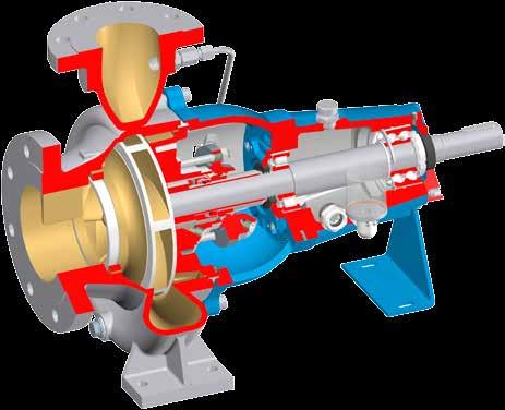 pokrywa dla lepszego balansu hydraulicznego tylnie łopatki dla lepszego balansu hydraulicznego wydłużona żywotność łożysk utrzymuje ciał stałych z dala od powierzchni uszczelnienia wału cyrkulacja