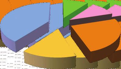 KONSTRUKCJA INDEKSU PF PRODUKCJA I FUNKCJONALNOŒÆ [PF] *PF = 0,40 x PI_PROD + 0,25 x PI_POKR +0,15 x PI_PLOD + 0,10 x WH_KOM + 0,10 x WH_DLUG [PI_PROD] Podindeks produkcji 2 x wartoœæ hodowlana dla