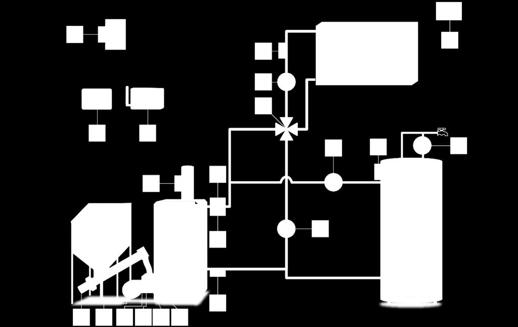 Przykładowe schematy instalacji: 1. Pompa C.O. 2. Pompa C.W.U. 3. Pompa dodatkowa 1 4. Zawór 5.