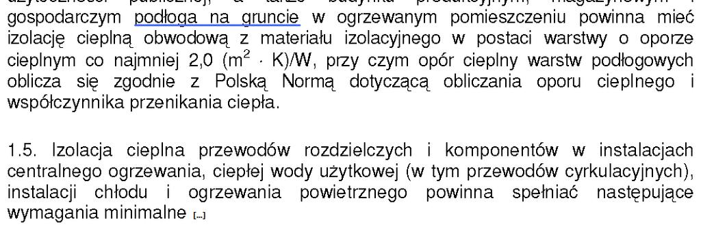 oszczędnością energii Dolnośląska