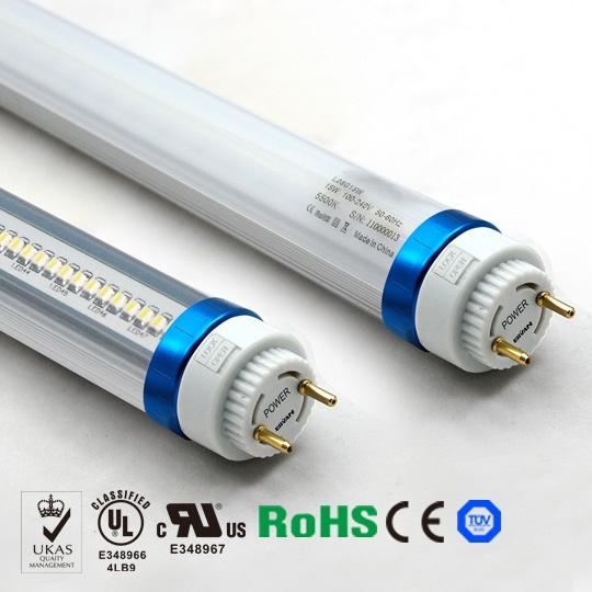 eco premium - DC -240V