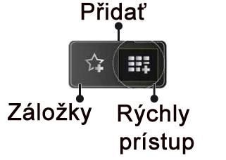 Pri prvom otvorení prehliadača sa zobrazia preddefinované webové stránky (pozri obrázok vyššie).