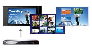 0 umożliwia odtwarzanie filmów i muzyki z pamięci flash i dysków twardych USB Zobacz więcej Odtwarzanie płyt Blu-ray 3D umożliwia wyświetlanie obrazu w jakości Full HD 3D w domu Certyfikat DivX Plus