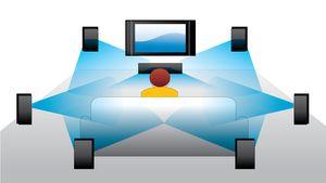 obrazy Dzięki funkcji przenoszenia napisów na ekranie panoramicznym nic Cię nie ominie! Usłysz więcej Dolby TrueHD zapewnia doskonałą jakość dźwięku Cechy BD-Live (Profil 2.