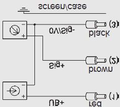 Stopień ochrony obudowy IP 65 zgodnie z IEC 60751 (otwory spustowe zaślepki metalowej należy utrzymywać w czystości, aby uniknąć nagromadzenia wody).