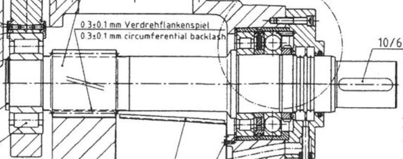 a) b) Rys. 9. Użycie podatnych osi kół obiegowych a) według [6], b) według [7] 5.