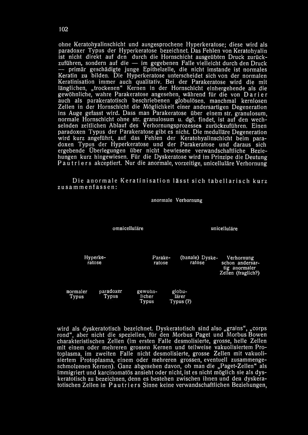 Epithelzelle, die nicht imstande ist normales Keratin zu bilden. Die Hyperkeratose unterscheidet sich von der normalen Kératinisation immer auch qualitativ.