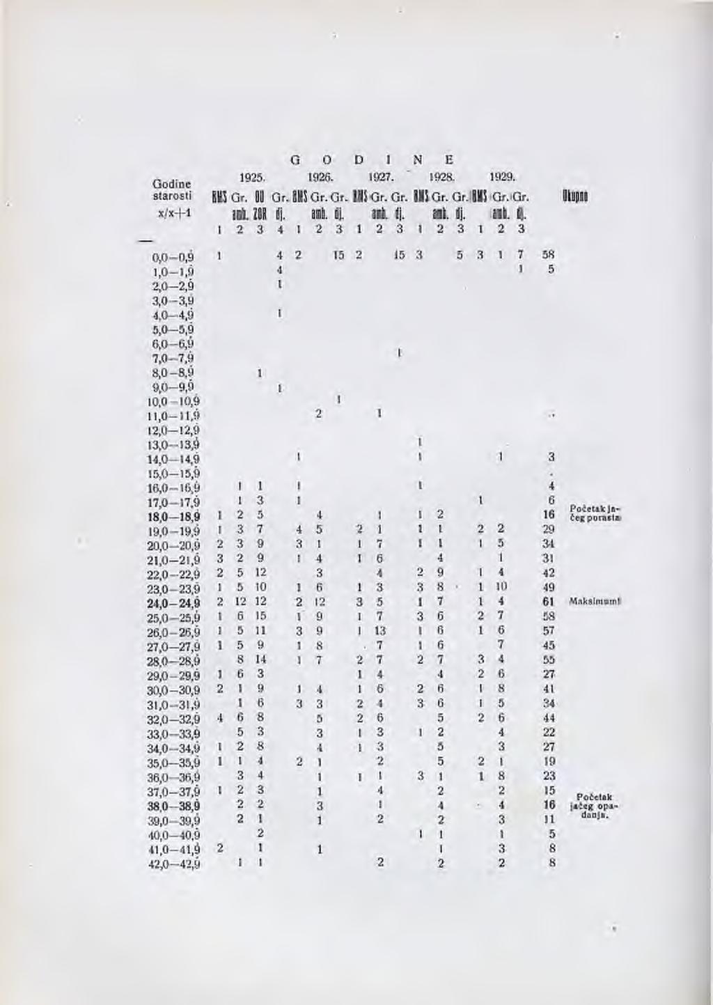 116 11.