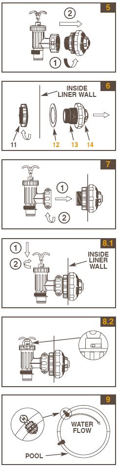INSTRUKCJA INSTALACJI : DYSZA I ZAWÓR TŁOKA Pompa filtrująca zawiera 2 mechanizmy filtrujące, które należy zainstalować w dwóch otworach w powłoce basenu.