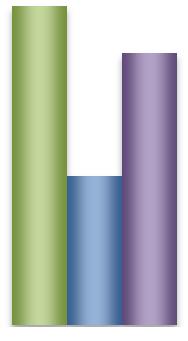 Wybór trybu studiów w zależności od roku zdania matury 75% 78% 77% 81% 86% 87% 93% 46% 40% 22% 20% 10% 16% 19% 13% 15% 17% 17% 15% 11% 13% 10% 11% 9% 2005 lub wcześniej 2006 2007 2008 2009 2010 2011