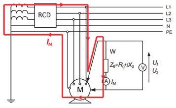 S. Czapp, K. Borowski Acta Energetica 3/28 (2016) translation 45 52 This is a supporting translation of the original text published in this issue of Acta Energetica on pages 45 52.