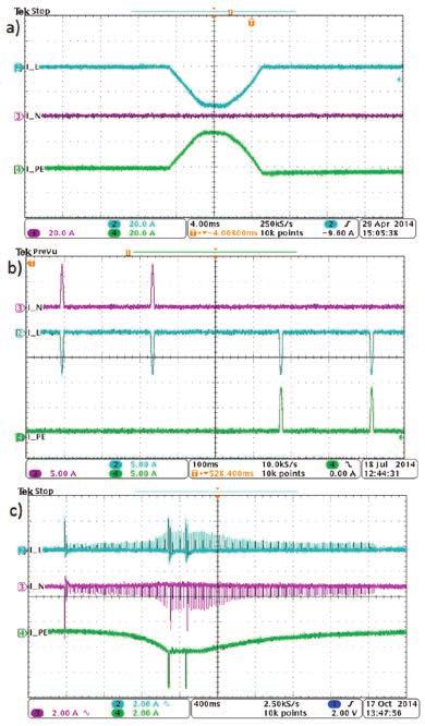 S. Czapp, K. Borowski Acta Energetica 3/28 (2016) translation 45 52 This is a supporting translation of the original text published in this issue of Acta Energetica on pages 45 52.