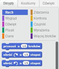 PROGRAMOWANIE W SCRATCH Programy w Scratch buduje się w edytorze bloków funkcjonalnych.