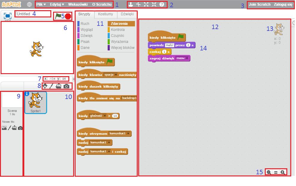 OKNO PROGRAMU Główne okno programu Scratch podzielone jest na sekcje. Opis sekcji: 1 - Główne menu programu. W menu tym można m.in.
