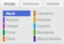 KATEGORIA RUCH Kategoria RUCH zawiera bloczki związane z ruchem duszków przesuwanie, obracanie oraz odczytywanie aktualnych danych związanych z położeniem duszka.