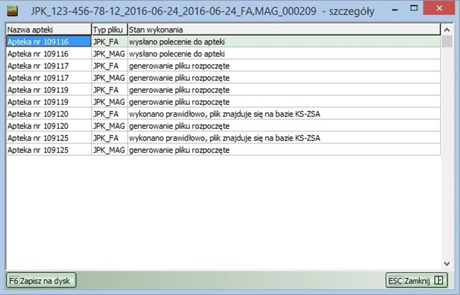 Z dokładnością nie tylko co do apteki tylko z dokładnością do pliku, którego system oczekuje, lub który został już pobrany. Rys.