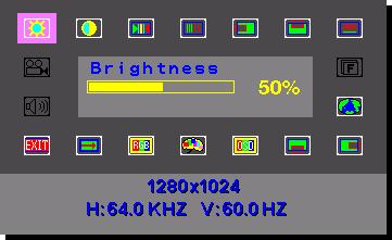 Ustawienia ekranu Przy pomocy On-Screen Display menu (OSD) możesz zmienić ustawienia jasności, kontrastu, temperatury koloru oraz głośność. Menu przedstawione jest na poniższym obrazku. 1.