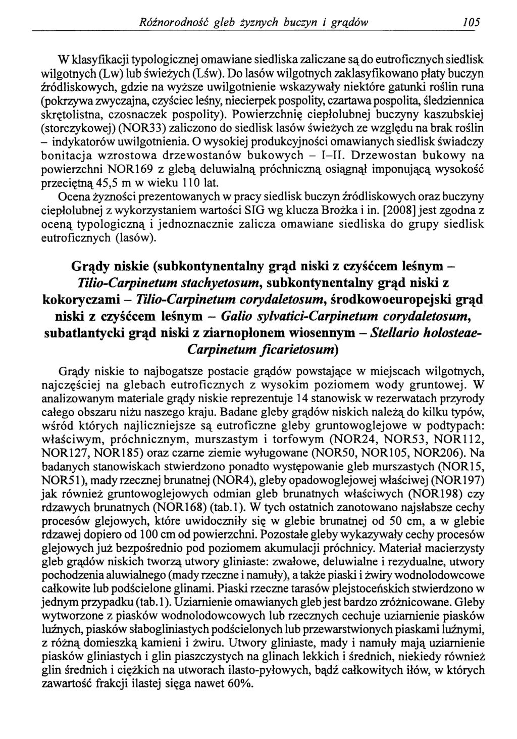 Różnorodność gleb żyznych buczyn i grądów 105 W klasyfikacji typologicznej omawiane siedliska zaliczane są do eutroficznych siedlisk wilgotnych (Lw) lub świeżych (Lśw).