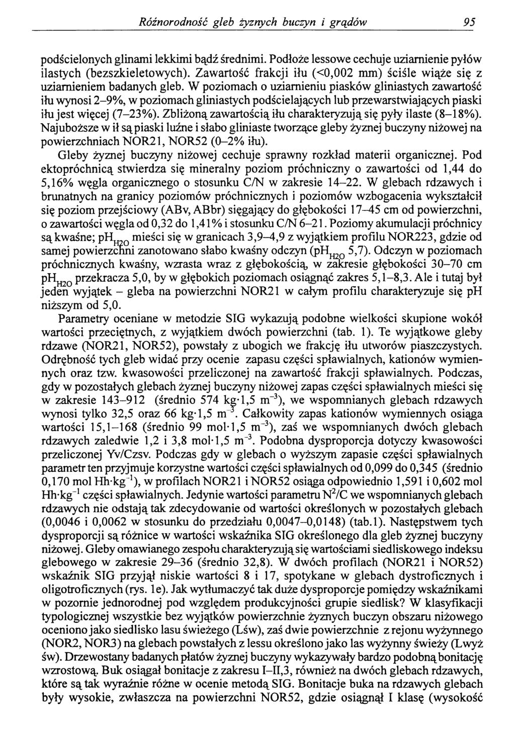 Różnorodność gleb żyznych buczyn i grądów 95 podścielonych glinami lekkimi bądź średnimi. Podłoże lessowe cechuje uziamienie pyłów ilastych (bezszkieletowych).