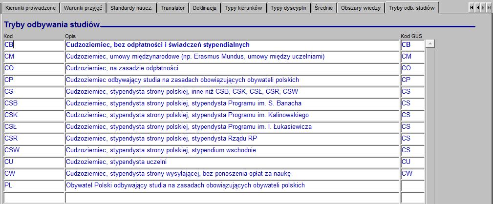 Do danych z tego słownika sięga się na formularzach z Rysunek 17, Rysunek 18 i Rysunek 19.