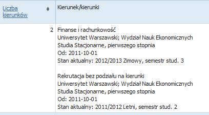 Rysunek 30 Informacja o studencie, który wybrał kierunek studiów po pierwszym roku 5.13 Eksport danych studenckich Do eksportu danych studenckich służy zakładka Studenci formularza (Rysunek 31).