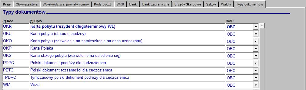 Rysunek 3 Formularz Słowniki ogólnopolskie, zakładka Typy dokumentów Na potrzeby POL-on został uaktualniony słownik obywatelstw i krajów (Rysunek 4).