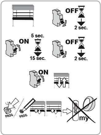8.2 Wymiana utraconego lub uszkodzonego nadajnika io NaleŜy postępować zgodnie z instrukcją obsługi właściwą dla danego urządzenia. 8.