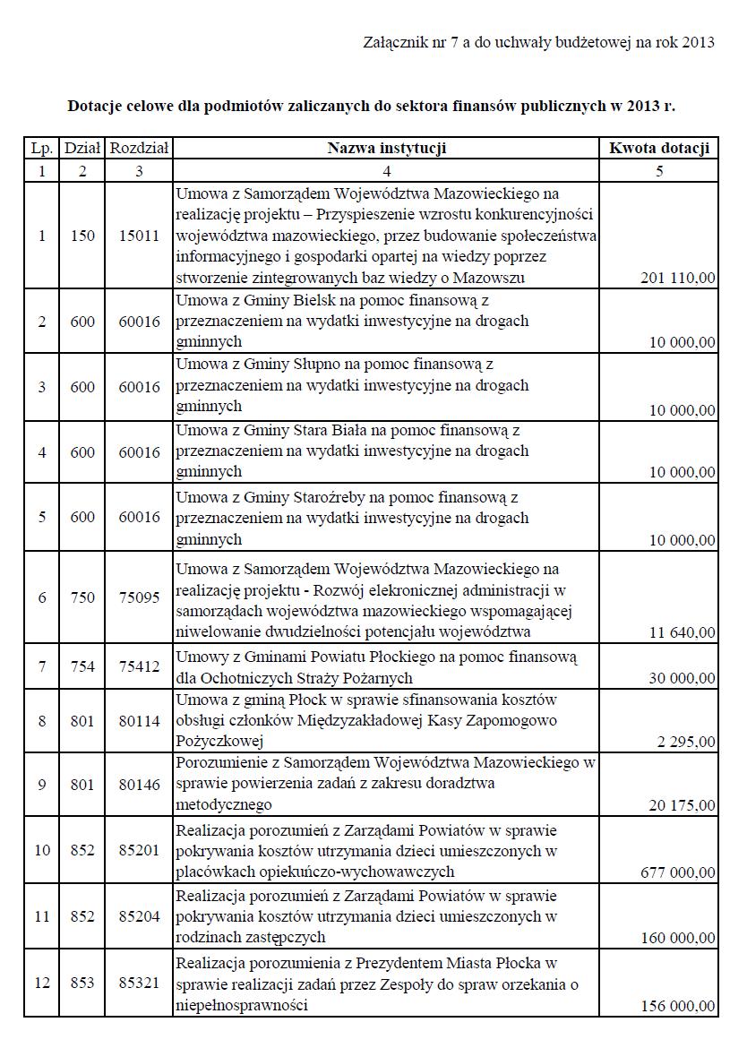 Dziennik Urzędowy
