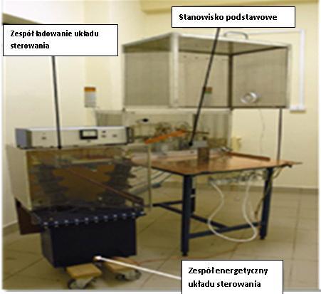 12. Pracowania badań Tribologicznych i Zmęczeniowych.