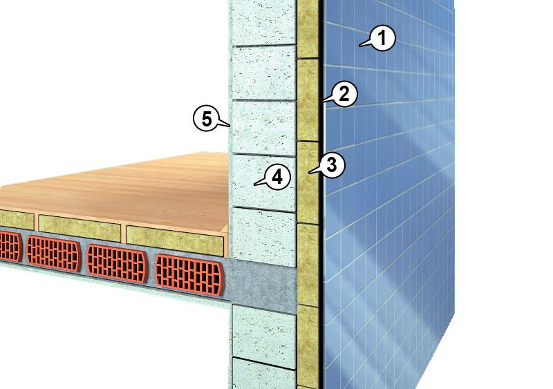z blachy, deski, siding), ścian trójwarstwowych, ścian zewnętrznych z elewacją z kamienia lub szkła, ścian szkieletowych, ścian działowych, trójwarstwowych ścian fundamentowych, jako izolacja