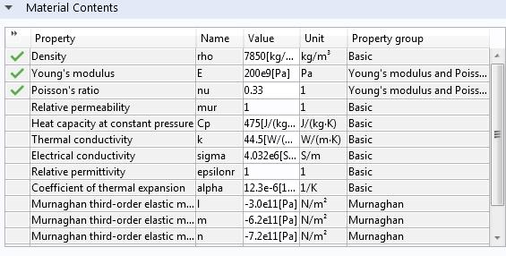 Rys.8. Dane zaczerpnięte z programu COMSOL Multiphysics, dla wybranego materiału (stal) Rys.9. Dane wprowadzone do programu dla materiału imitującego kość 4.