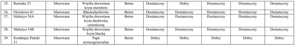 Dziennik Urzędowy