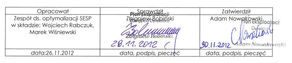 OPERATOR GAZOCIĄGÓW PRZESYŁOWYCH SYSTEM EKSPLOATACJI SIECI PRZESYŁOWEJ PROCEDURA P.02.O.03 Prace niebezpieczne Wydanie VI Obowiązuje od dnia 01.