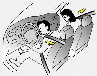 C020200ABH Pas bezpieczeństwa z napinaczem (opcja) Samochód Hyundai wyposażony jest w pasy bezpieczeństwa z napinaczem dla kierowcy i przedniego pasażera.