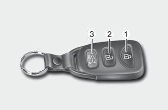 Cechy samochodu Hyundai SYSTEM ZDALNEGO BLOKOWANIA DRZWI (OPCJA) Typ A Typ B OBK049114N Natomiast gdy którekolwiek drzwi są otwarte, światła awaryjne nie migną.