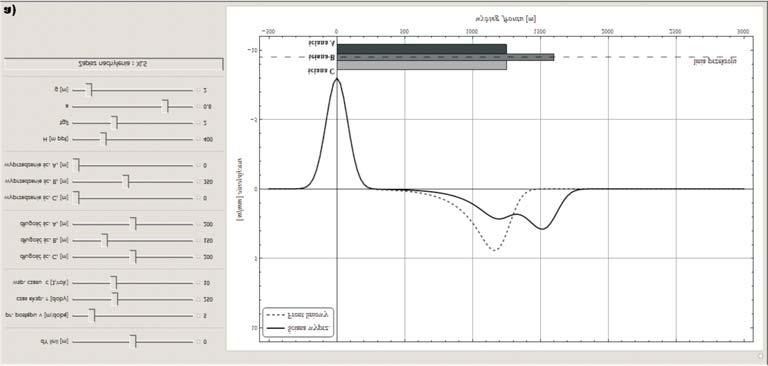 196 Fig. 4.