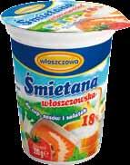 Maślanka