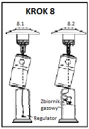 KROK 9 Przymocowywanie kół do podstawy (nieobowiązkowe / jeżeli są w zestawie) 9-1. Dopasuj otwory w hamulcach kół do odpowiadających im otworów w podstawie. 9-2.